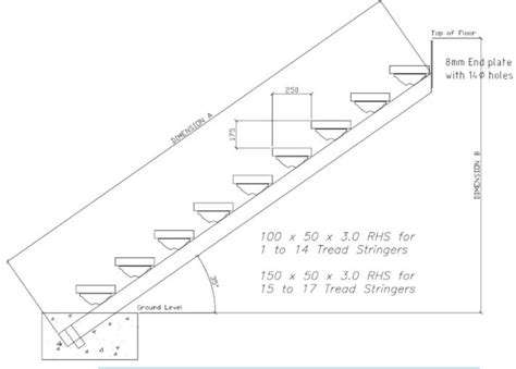 maximum stringer width with metal brackets|steel stringer length.